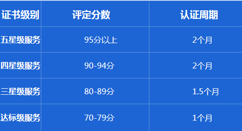 1543902637140176.png 222.png