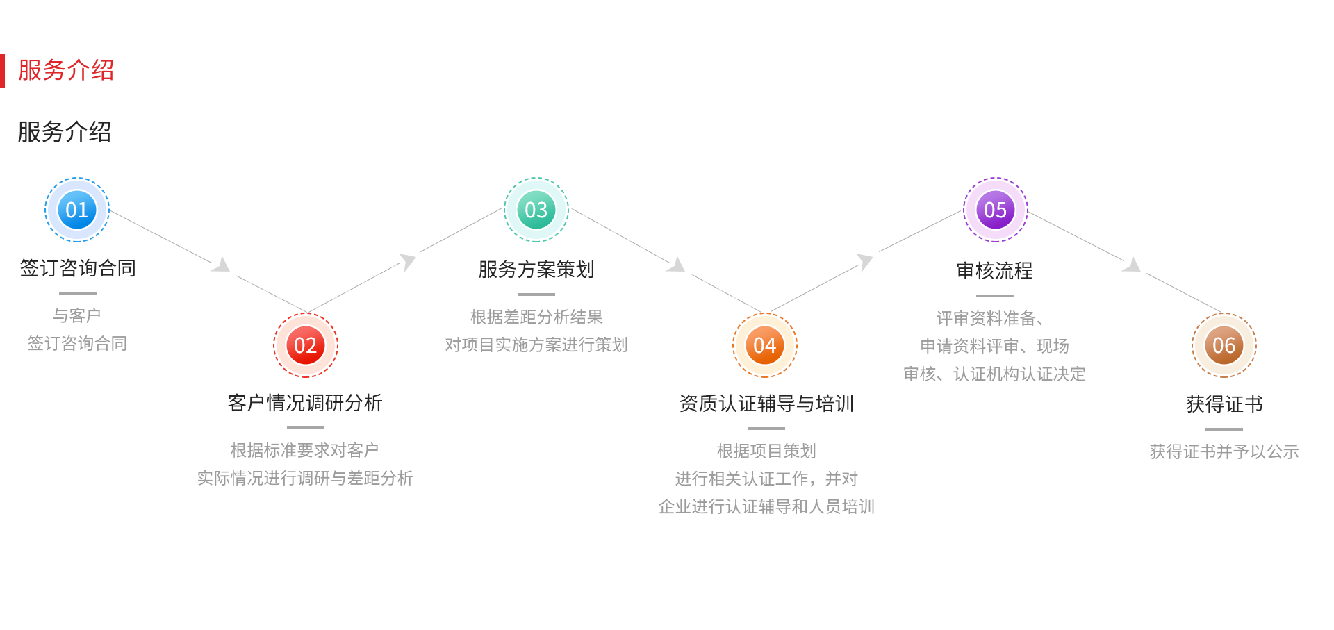 1678267139605328.png 1678267139605328.png